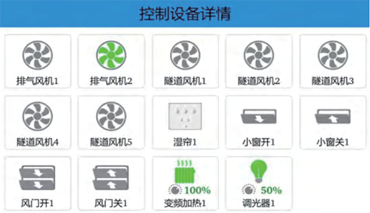 IEC環(huán)境控制器物聯(lián)網(wǎng)平臺(tái)