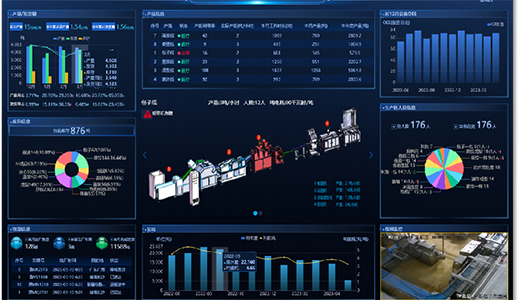 CP青島數(shù)字化工廠