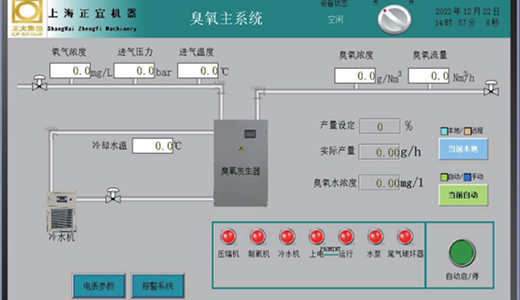 臭氧殺菌消毒系統(tǒng)  